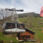 Mt. Schilthorn & Mürren Small Group Day Trip from Bern - What’s Included and What to Expect