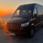 Mykonos Private Island Tour (3-4 hours) - Why This Tour Is Worth It