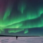 Northern Lights Experience - Key Points