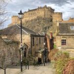 Old Edinburgh Private Walking Tour - The Practicalities: Price, Duration, and Group Size