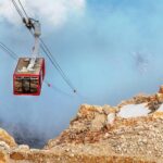 Olympos Cable Car Ride Skip-the Line Ticket - Practical Aspects and Tips