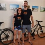 Palermo Bike Rental - Who This Experience Is Best For