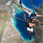 Paragliding Oludeniz - Fethiye - Babadag Mountain / TURKEY - The Sum Up