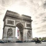 Paris First Time Private Tour with Notre Dame, Montmartre & Arc de Triomphe - Who Is This Tour Best For?
