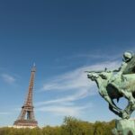 Paris Half Day Private Customized Walking Tour, Transport Options - FAQ