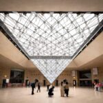 Paris: Louvre Museum Afternoon Tour with Reserved Access - Key Points