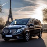 Paris Private City Tour Experience - The Experience Breakdown: What You Can Expect