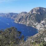 Path of the Gods - Practical Details and Considerations