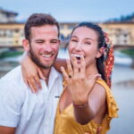 Photo Shoot in Florence with a Professional Photographer - Breaking Down the Itinerary