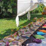 Picnics experience in Hungary - The Experience Itself: A Step-by-Step Breakdown