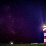 Plymouth Tour App, Hidden Gems Game and Big Britain Quiz (1 Day Pass) UK - The Challenges and Hidden Gems