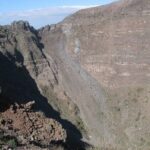 Pompeii and Vesuvius Experience from Sorrento - Skip The Line - - Who Is This Tour Best Suited For?