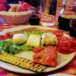 Pompeii,Naples and Pizza Private Tour - Exploring Pompeii: The Ancient Marvel