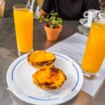 Porto: 3-Hour Guided City Highlights Walking Tour - What You Can Expect from the Tour