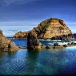 Porto Moniz - Natural Swimming Pools - In-Depth Itinerary Breakdown