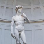 Private Accademia Gallery Guided Visit - Who Should Consider This Tour?