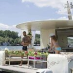 Private Boat Tour in Belgrade - Analyzing the Value