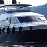 Private Bosphorus Sightseeing Cruise on Luxury Yacht - Who is This Tour Best Suited For?