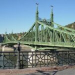 Private Budapest walking tour - 4 hours - What You’ll See and Experience