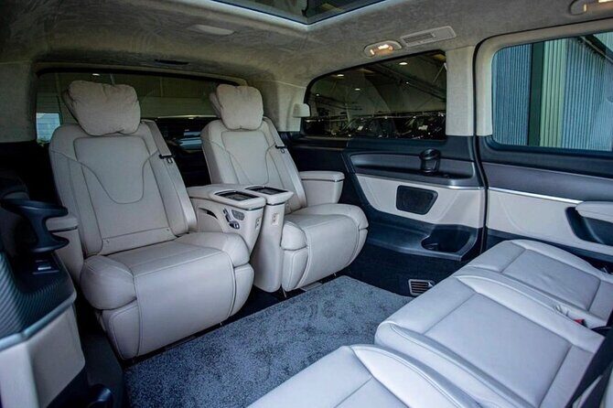 Private Chauffeured Tour to Windsor Castle from London - Who Should Book This Tour?