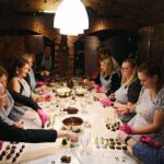 Private Chocolate Masterclass in Old Town of Riga - Who Will Love This Experience?