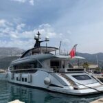 Private Day Tour of Montenegro , Budva and Kotor from Tirana - Detailed Breakdown of the Itinerary
