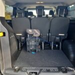 Private Driver From Lisbon to Algarve By 8 Seats Minibus - Who Is This Transfer Best For?