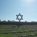 Private Former Concentration Camp Terezin Tour from Prague - The Sum Up
