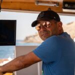 Private Full Day Cruise from Pollonia to Polyaigos - Activities and Highlights
