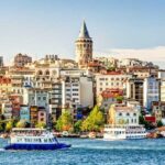 Private Full Day Istanbul Tour - Transportation, Timing, and Price