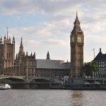 Private Full Day Walking Tour in London - Who Is This Tour Best Suited For?
