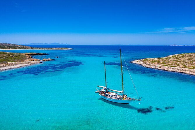 Private Full One-Day Tour Naxos & Heraklia - Who Is This Tour Best For?