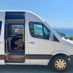 Private Guided Day Tour in Istanbul - Transportation & Guide Experience