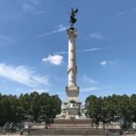 Private Guided Tour of Bordeaux with a Local Guide - Detailed Breakdown of the Itinerary