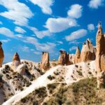 Private Guided Tour of Cappadocia's Secret Gems - Practical Details and Considerations