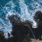 Private Half Day Iceland Tour with Guide and Vehicle - Detailed Itinerary Breakdown