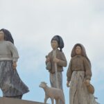 Private Half Day Tour in Fatima Sanctuary - Final Thoughts: Is This Tour Right for You?