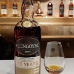 Private Highland Whisky Tour- Three distilleries - From Edinburgh - Who Should Consider This Tour?