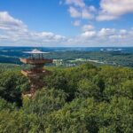 Private Kashubian Switzerland Tour - Who is This Tour Best For?