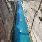 Private Luxury Biblical Tour: Apostle Pauls Footsteps  Corinth - Practical Tips for Your Corinth Tour