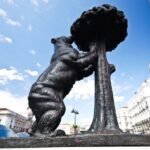 Private Madrid Highlights Walking Tour - Who Is This Tour Best For?