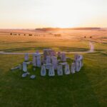 Private Morning Tour to Stonehenge from Bath with Pickup - What to Expect on the Itinerary