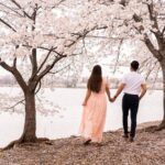 Private Professional Vacation Photoshoot in Budapest - Detailed Breakdown of the Itinerary