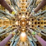Private Sagrada Familia & Park Guell Guided Tour - The Sum Up