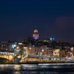 Private Sightseeing in Istanbul By Night - What’s Included and What’s Not