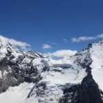 Private Swiss Alps helicopter tour over snow covered mountain peaks and glaciers - The Itinerary: What You Can Expect