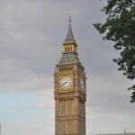 Private Tour: Chauffeur-Driven Tour of London - Who Will Love This Tour?