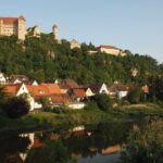 Private tour from Munich to Rothenburg and Harburg - The Sum Up