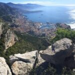 Private Tour from Nice - Key Points