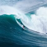 Private Tour in Fátima, Nazaré and Óbidos from Lisbon - Who Will Love This Tour?